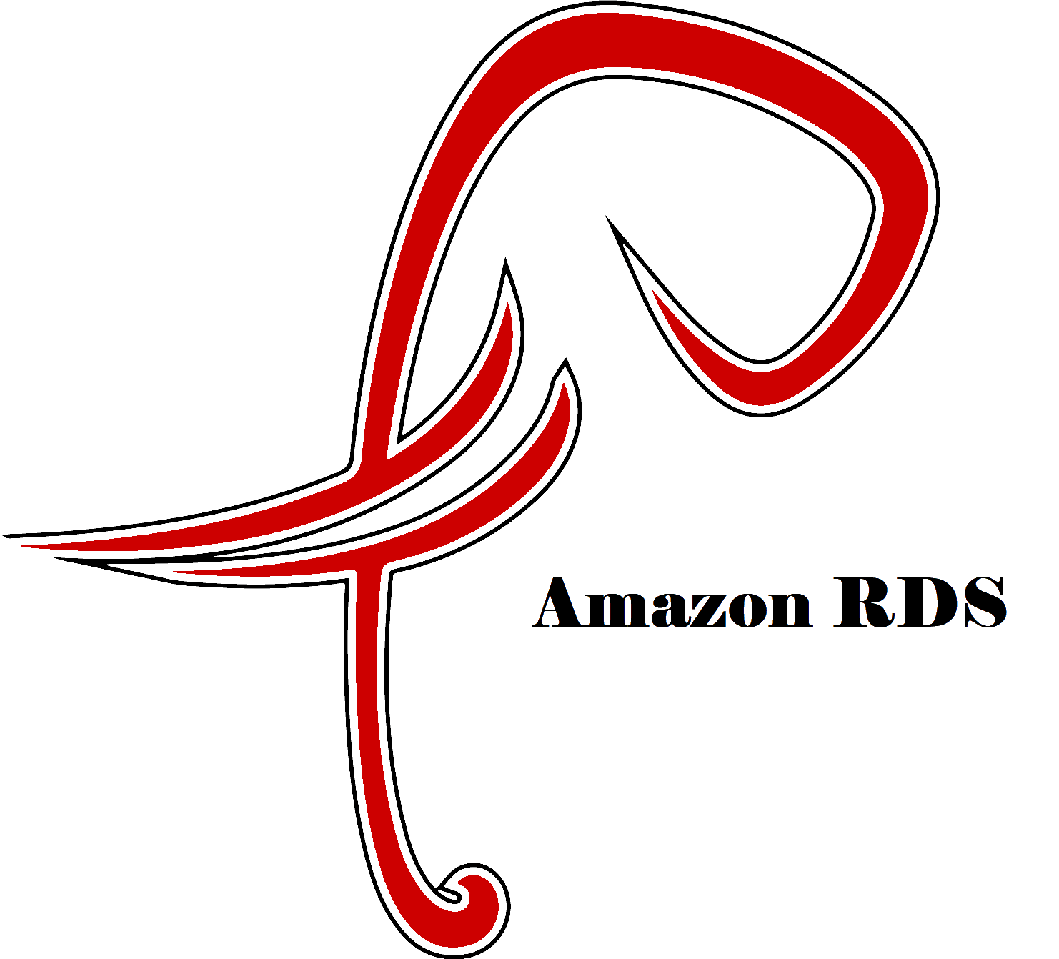 Amazon RDS