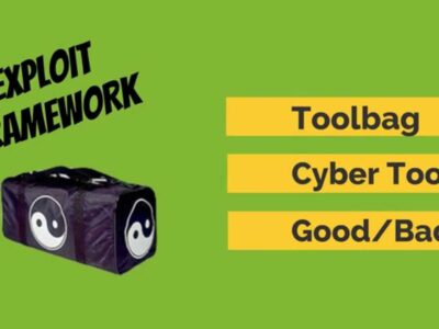 Exploit Frameworks/Exploit Kits